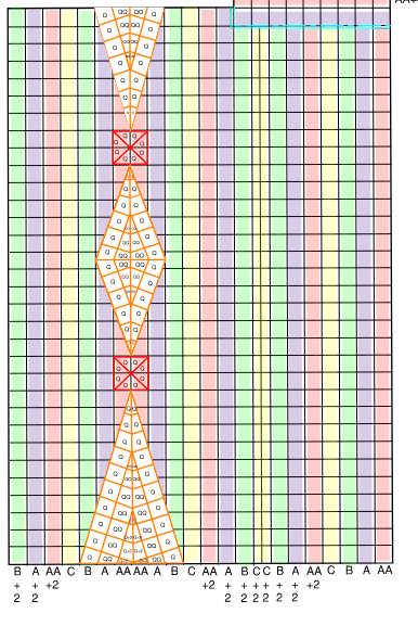 Tapered Insulation Design