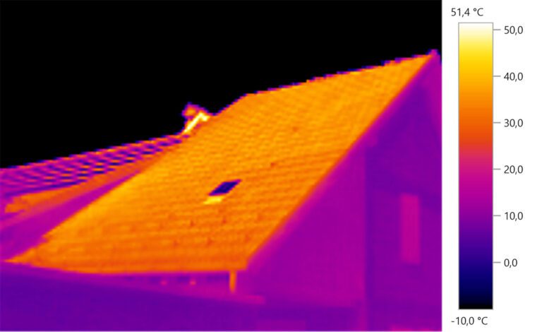 thermal